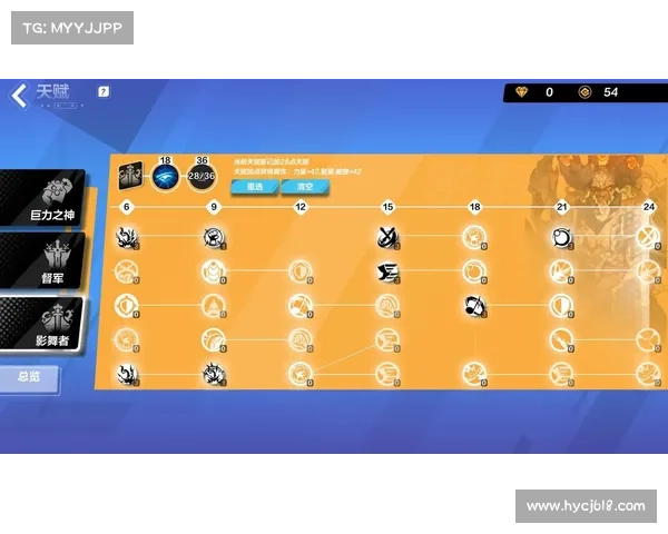 火炬之光2双枪职业技能搭配推荐与最佳玩法解析