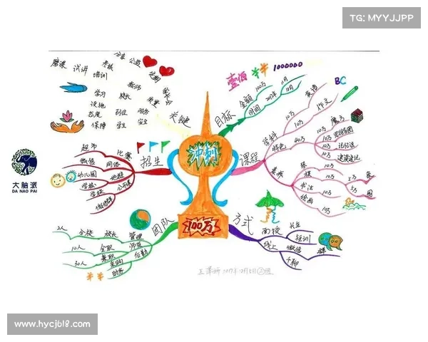 全新职业技能掌握秘诀全面解析快速入门技巧助你迅速提升职场竞争力