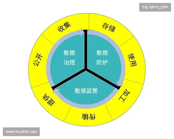破解60多个盒子全景数据的技术挑战与解决方案分析