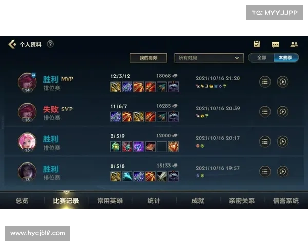 英雄联盟定级赛胜负计算规则详解及其影响因素分析