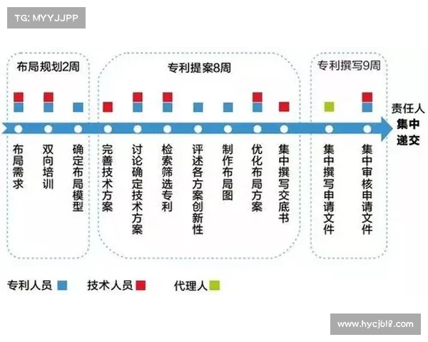 如何精准布局与巧妙运用战胜策略实现全面优势并领先对手