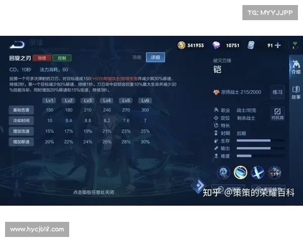 深度解析凯南天敌与全方位克制思路及实用对策指南