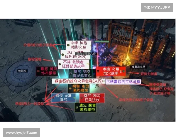 全面解析暗影圣域中获取最强装备的高效方法与实用技巧