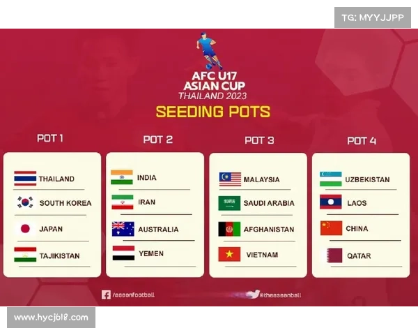 2022与2023亚洲杯赛事关键区别分析及影响因素探讨